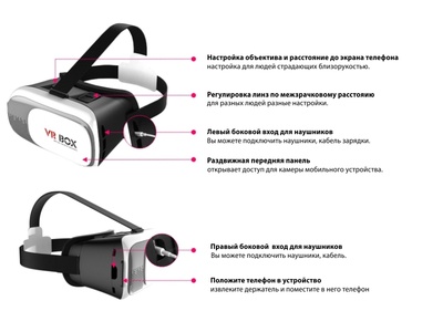 ÐÐ°ÑÑÑÐ¾Ð¹ÐºÐ¸ VR Box 2.0