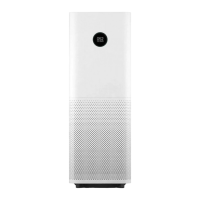 Очиститель воздуха Xiaomi Mi Smart Air Purifier 4 Pro