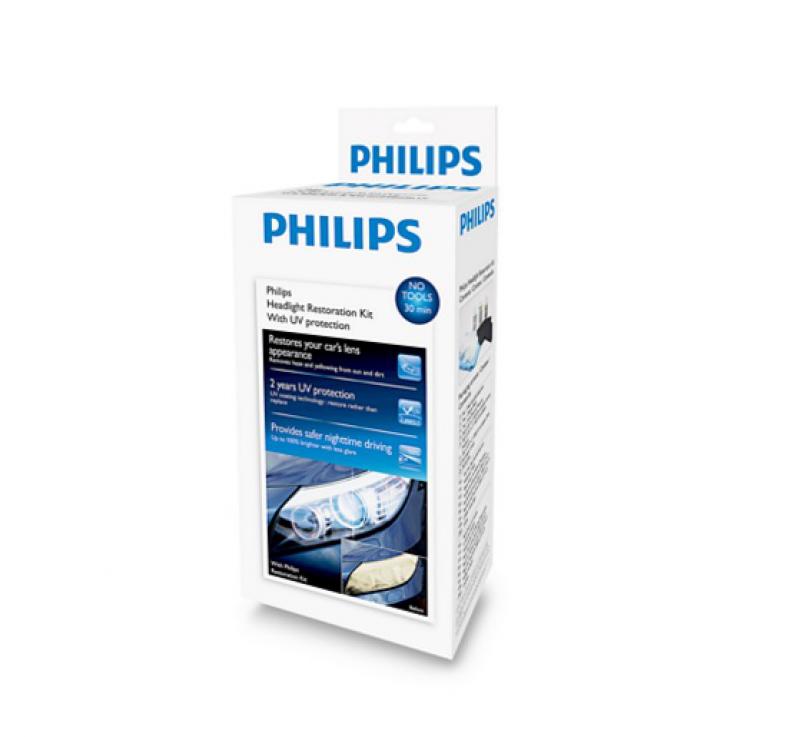Philips headlight restoration Kit