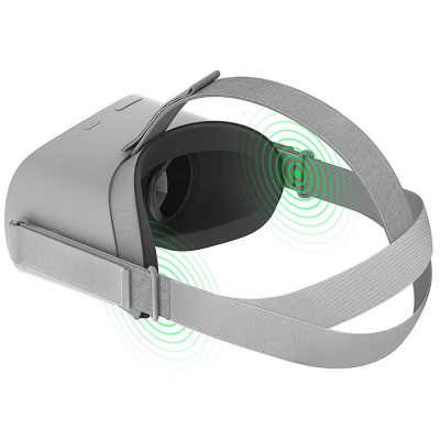 Шлем виртуальной реальности Oculus Go 64 GB