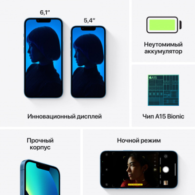 Apple iPhone 13 128GB Blue (Синий)