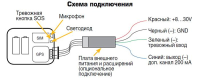 АвтоФон S-Маяк 5.6