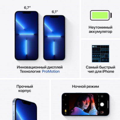 Apple iPhone 13 Pro 128Gb blue (небесно-голубой)